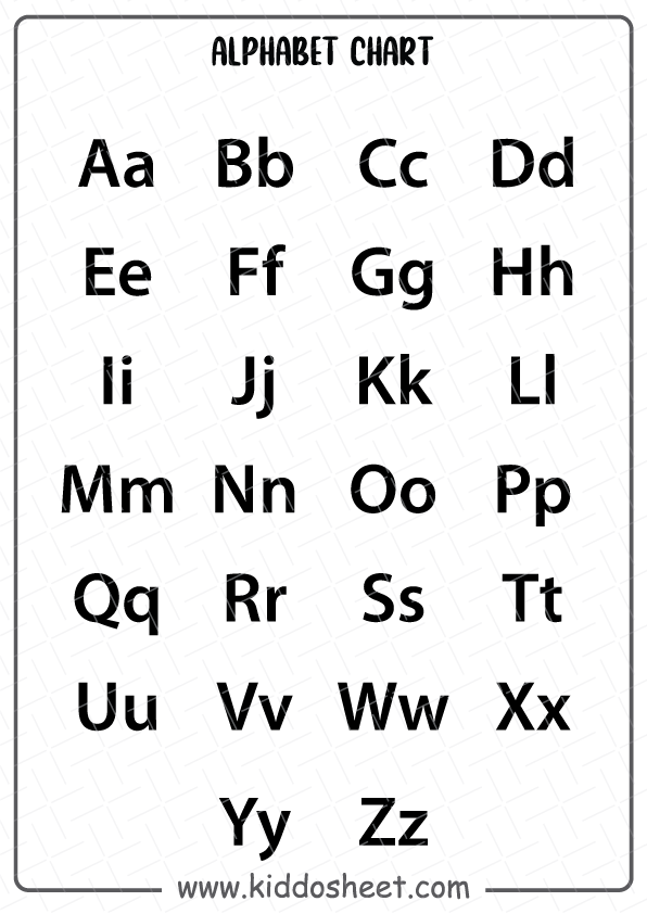 Alphabat Chart Printable