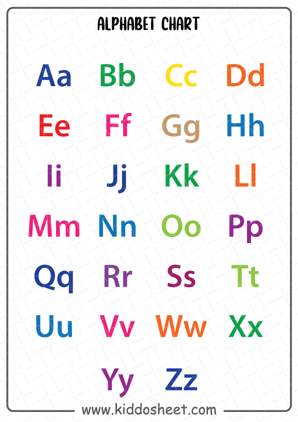 Alphabat Chart Printable