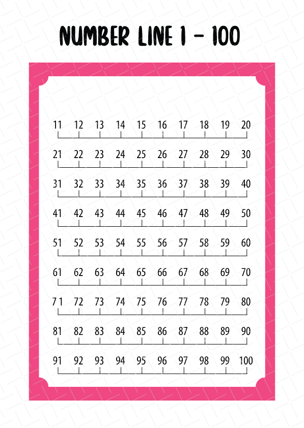 Number Line Printable Free Download