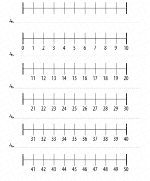 Number Line Printable Free Download