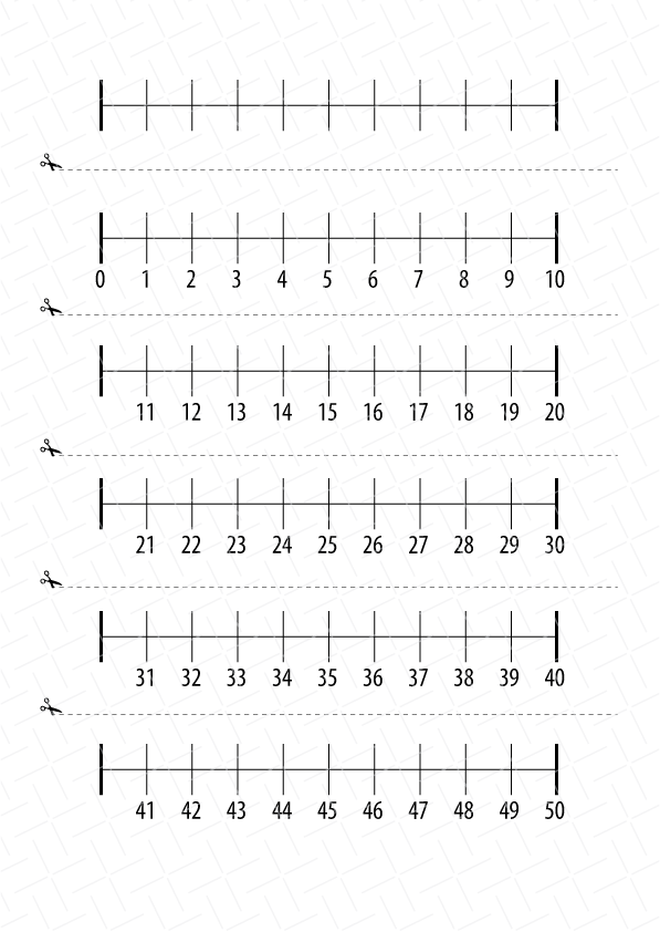 Number Line Printable Free Download