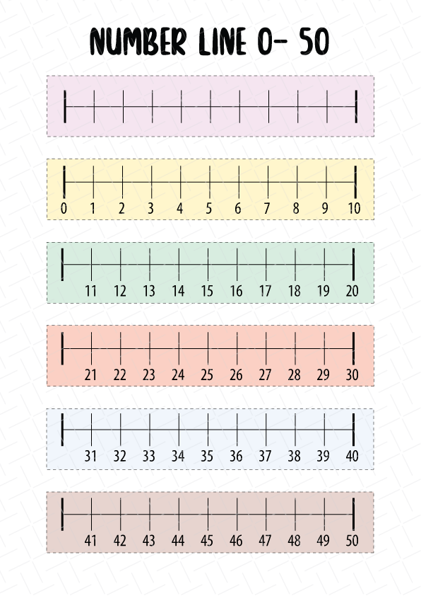 Number Line Printable Free Download