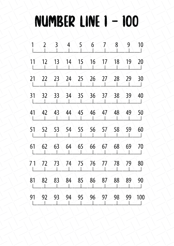 Number Line Printable Free Download