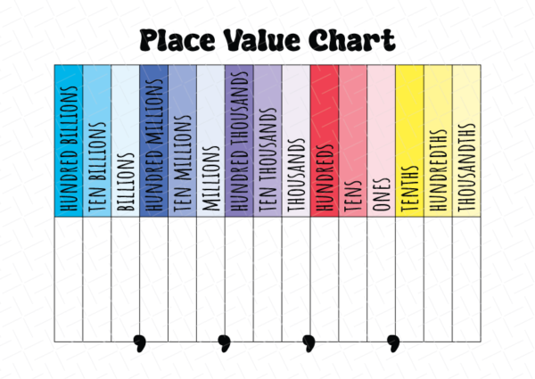 Place Value Chart Printable Free Download