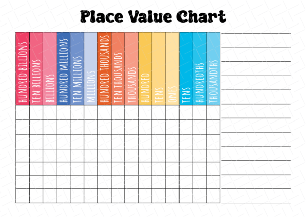 Place Value Chart Printable Free Download