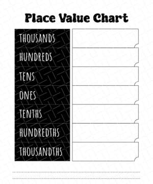 Place Value Chart Printable Free Download