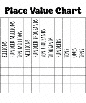 Place Value Chart Printable Free Download