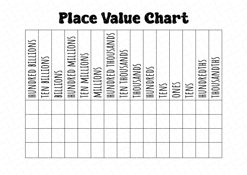 Place Value Chart Printable Free Download