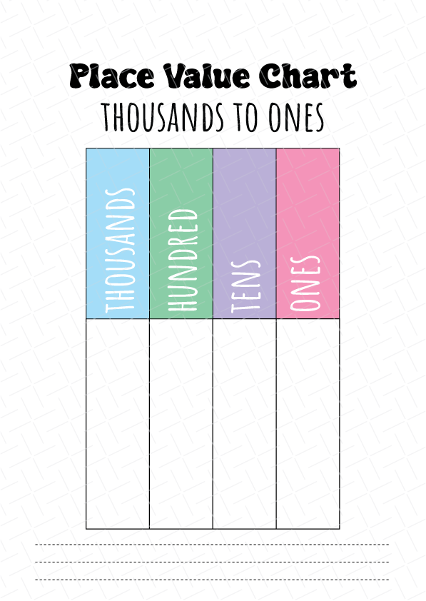 Place Value Chart Printable Free Download