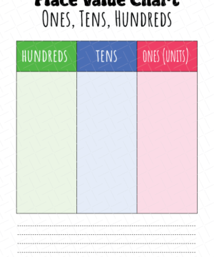 Place Value Chart Printable Free Download