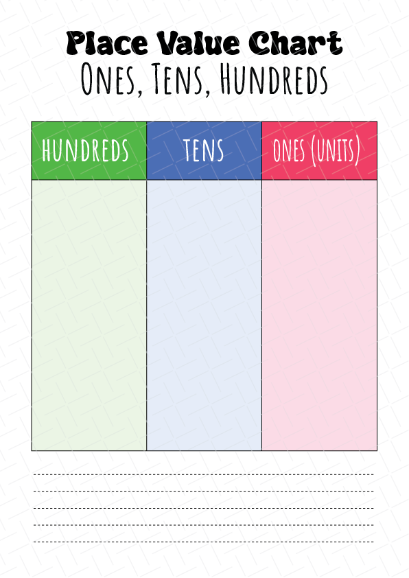 Place Value Chart Printable Free Download