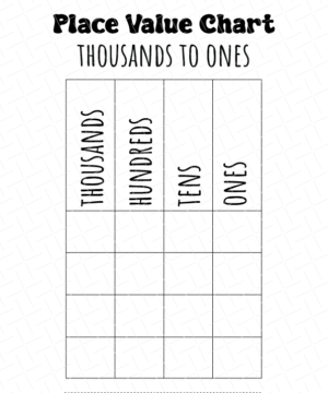 Place Value Chart Printable Free Download