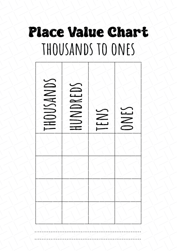 Place Value Chart Printable Free Download