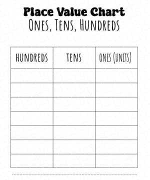 Place Value Chart Printable Free Download