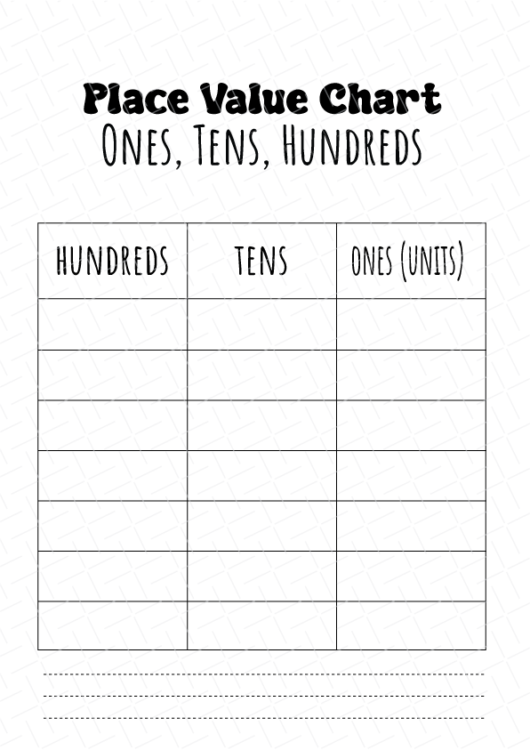 Place Value Chart Printable Free Download