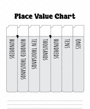 Place Value Chart Printable Free Download