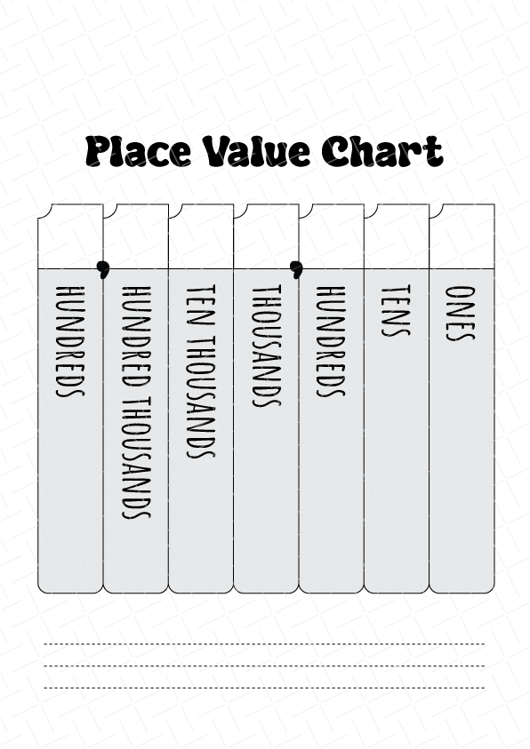 Place Value Chart Printable Free Download