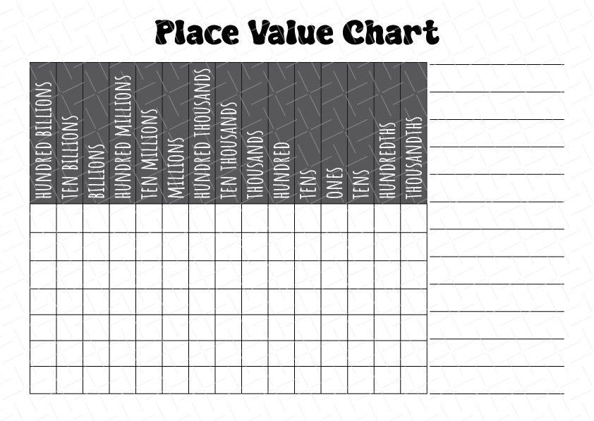 Place Value Chart Printable Free Download